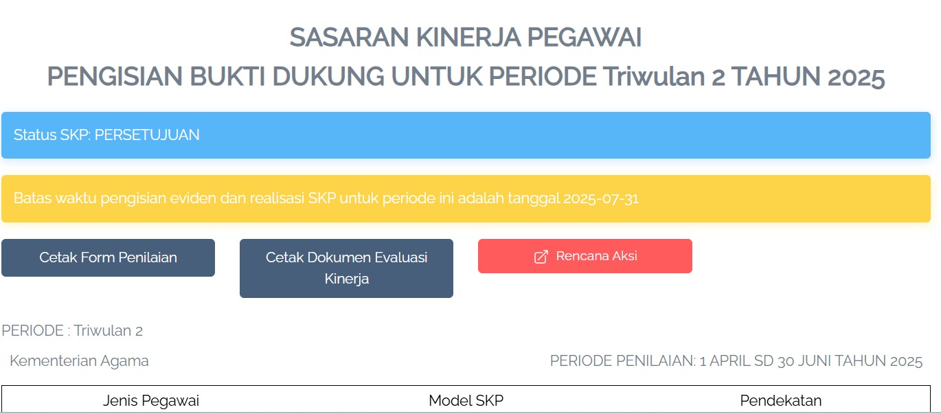 Batas Akhir Pengisian Eviden SKP Triwulan II bagi ASN MTSN 4 Batang Hari Batas Akhir Pengisian Eviden SKP Triwulan II bagi ASN MTSN 4 Batang Hari