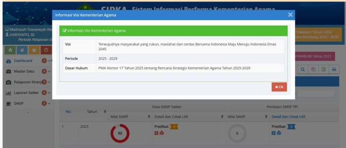 Perkuat Akuntabilitas Kinerja Dalam Meningkatkan Mutu Pendidikan