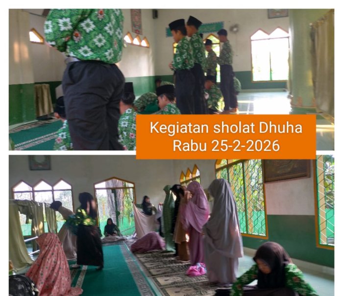 Pembiasaan Pagi  Sholat Dhuha Sebelum Kegiatan Pembelajaran
