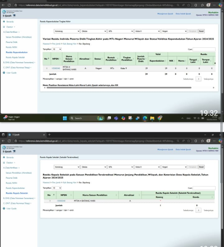 Operator EMIS tuntas, laporan untuk raih no seri e-ijazah. Operator EMIS tuntas, laporan untuk raih no seri e-ijazah.