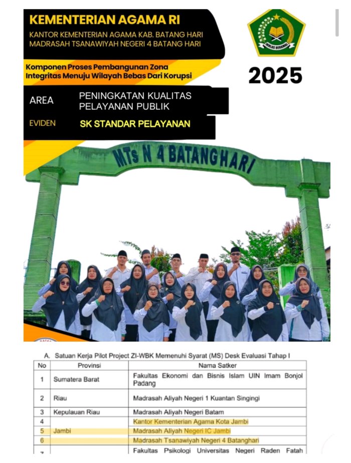 Lolos Bukanlah Akhir Melainkan Awal dari sebuah Perjuangan _Salam Integritas