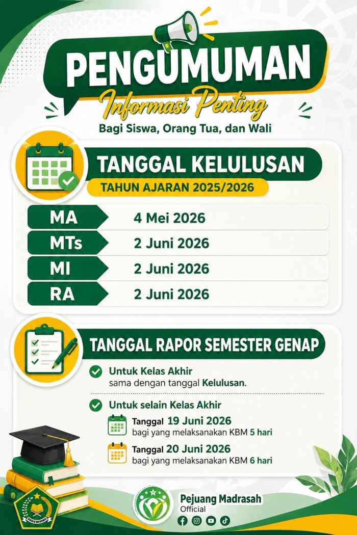 Menuju Hari Kelulusan, MTsN 4 Batang Hari Siapkan Pengumuman Resmi bagi Siswa Kelas IX