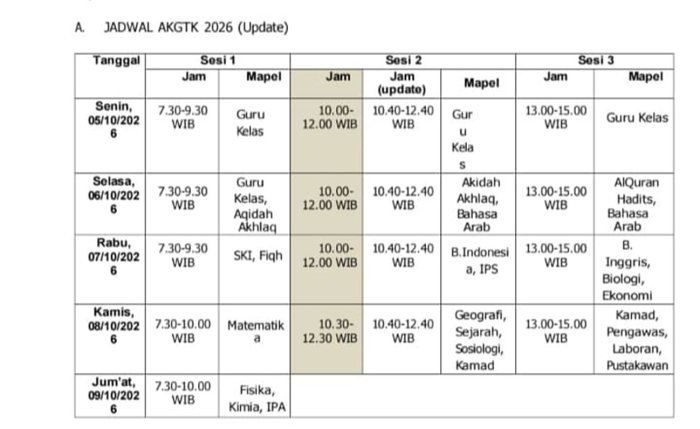 MTsN 4 Batang Hari Siap Sukseskan Asesmen Kompetensi Guru dan Tenaga Kependidikan (AKGTK) Tahun 2026 MTsN 4 Batang Hari Siap Sukseskan Asesmen Kompetensi Guru dan Tenaga Kependidikan (AKGTK) Tahun 2026