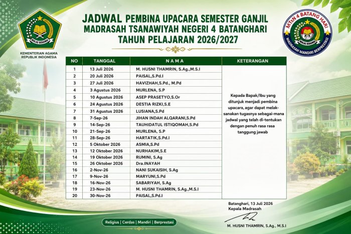 Jadwal Pembina Upacara Disusun Bergilir, Wujudkan Kepemimpinan dan Keteladanan di MTsN 4 Batanghari