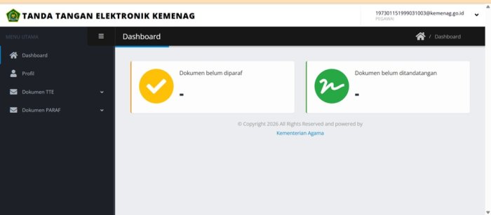 Layanan SPBE Digital Signature Tingkatkan Efisiensi Administrasi di Madrasah