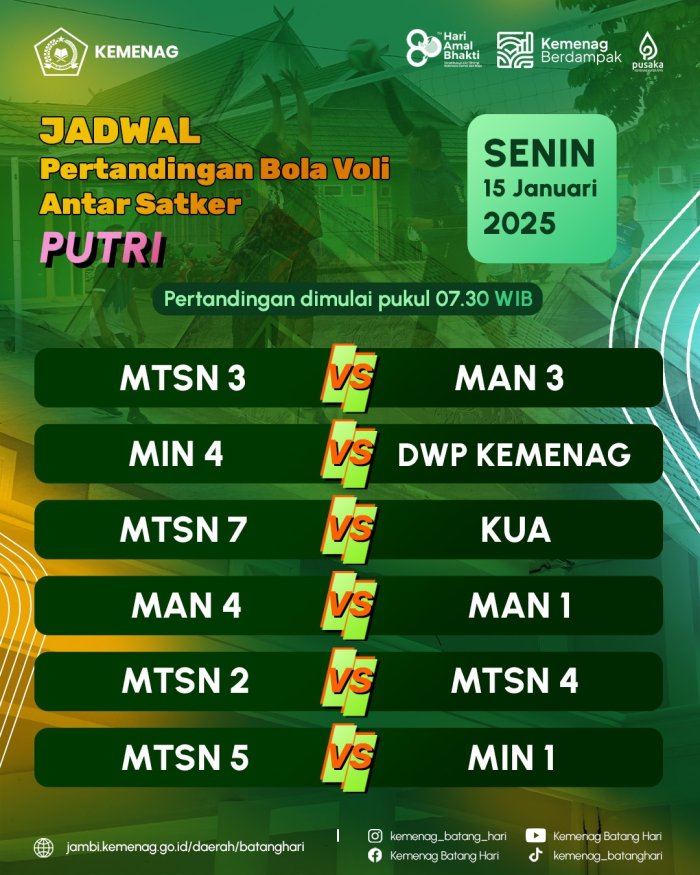 MTsN 4 Batang Hari Siap Hadapi MTsN 2 Batang Hari pada Laga Voli Antar Satker Hari Amal Bakti Kemenag ke-80 MTsN 4 Batang Hari Siap Hadapi MTsN 2 Batang Hari pada Laga Voli Antar Satker Hari Amal Bakti Kemenag ke-80