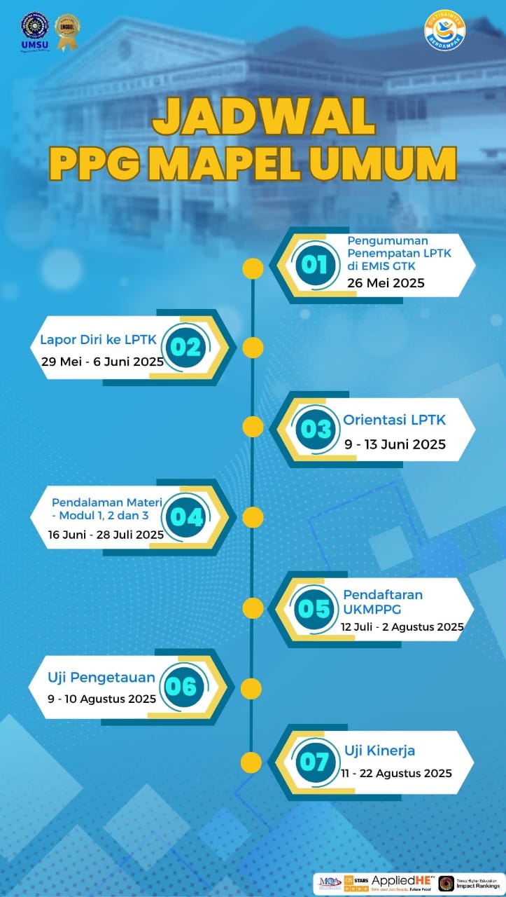 2 ASN MTSN 4 Batang Hari Siap Ikuti PPG