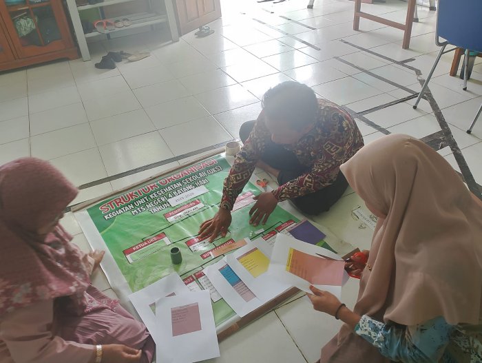 Pembina UKS MTsN 4 Batang Hari Perbarui Struktur Organisasi UKS/M Tahun 2025/2026