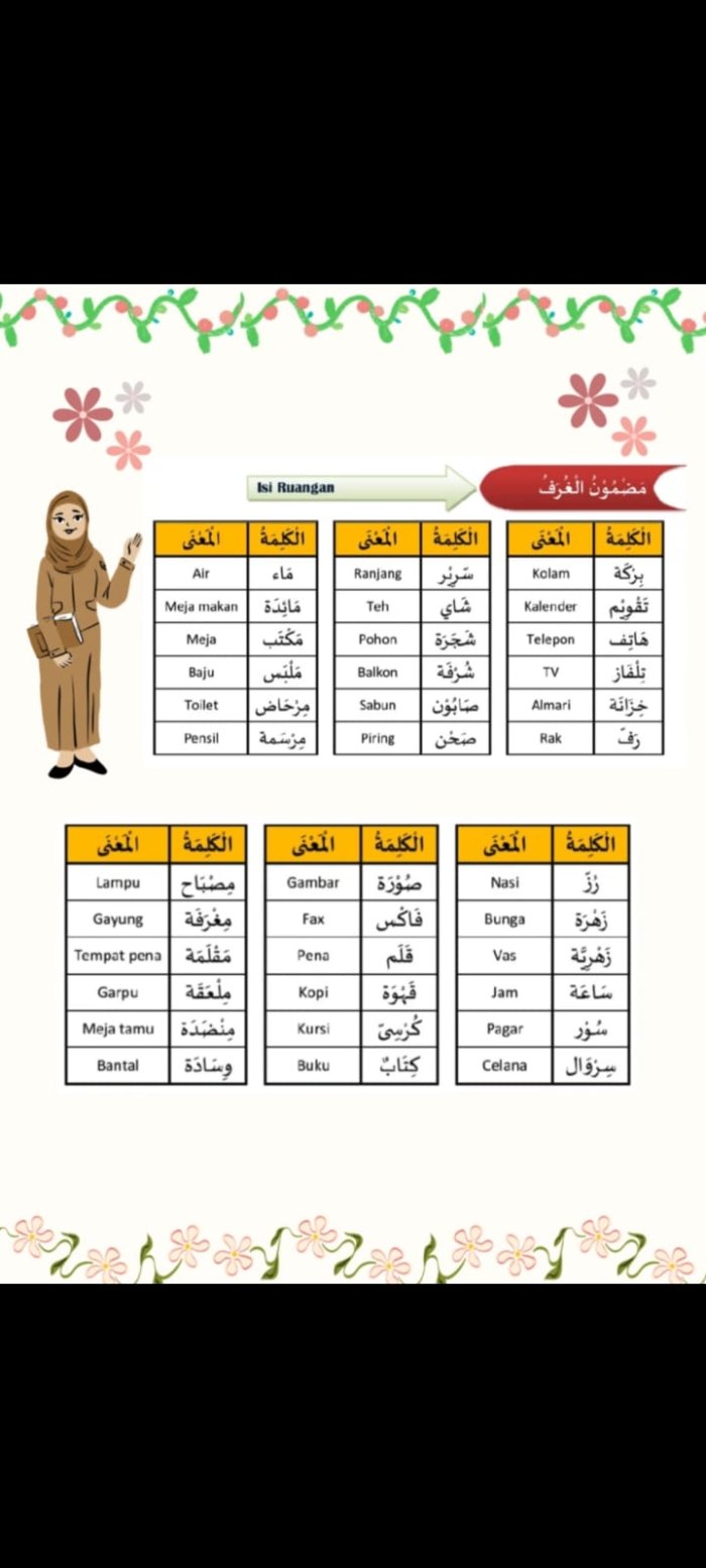 Susun Dokumen RPL sebagai Syarat Utama PPG Daljab Kemenag Batch 4 Susun Dokumen RPL sebagai Syarat Utama PPG Daljab Kemenag Batch 4