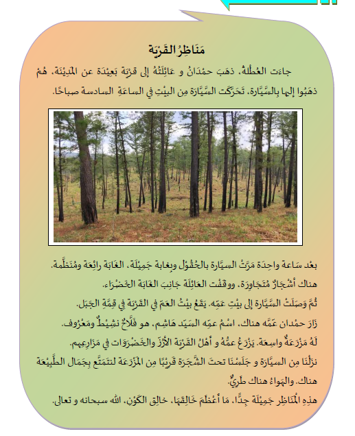 MANADZIRUL QORYAH : MATERI BAHASA ARAB HARI INI