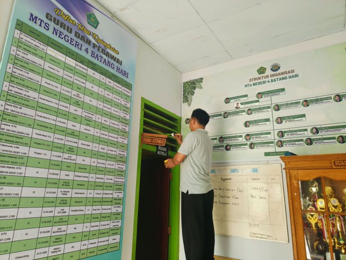 Staf TU MTsN 4 Batanghari Terus mempercantik Ruangan