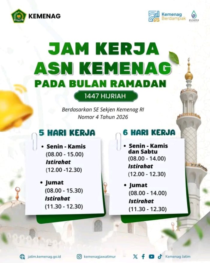 MTsN 4 Batanghari Sesuaikan Jadwal Masuk Kerja ASN Berdasarkan Surat Bersama 3 Menteri