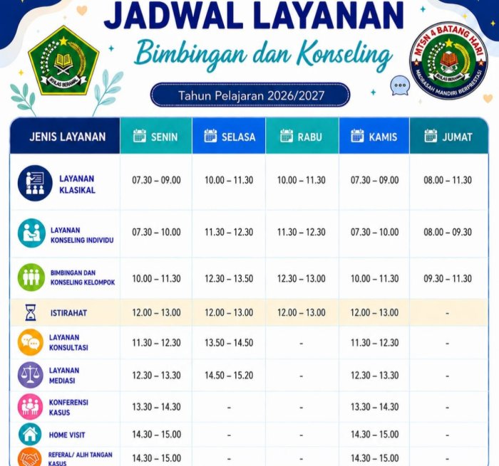 Jadwal Layanan BK MTsN 4 Batanghari Hadirkan Pendampingan Terarah bagi Peserta Didik Tahun Pelajaran 2026/2027