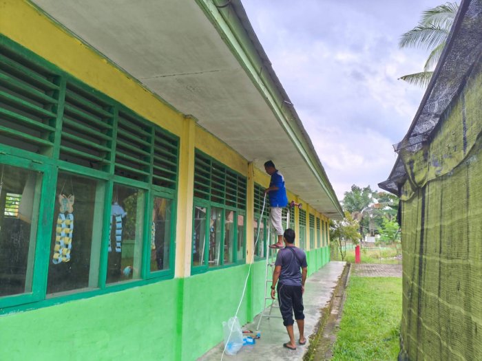 Relevansi Penggunaan Closed Circuit Television  Madrasah